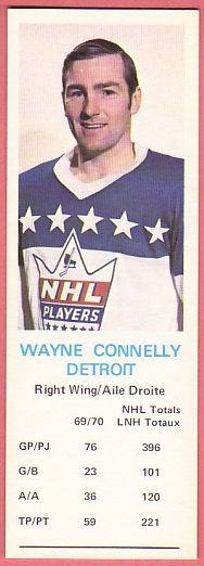 Wayne Connelly